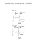 SEMICONDUCTOR DEVICE AND METHOD FOR MANUFACTURING THE SEMICONDUCTOR DEVICE diagram and image