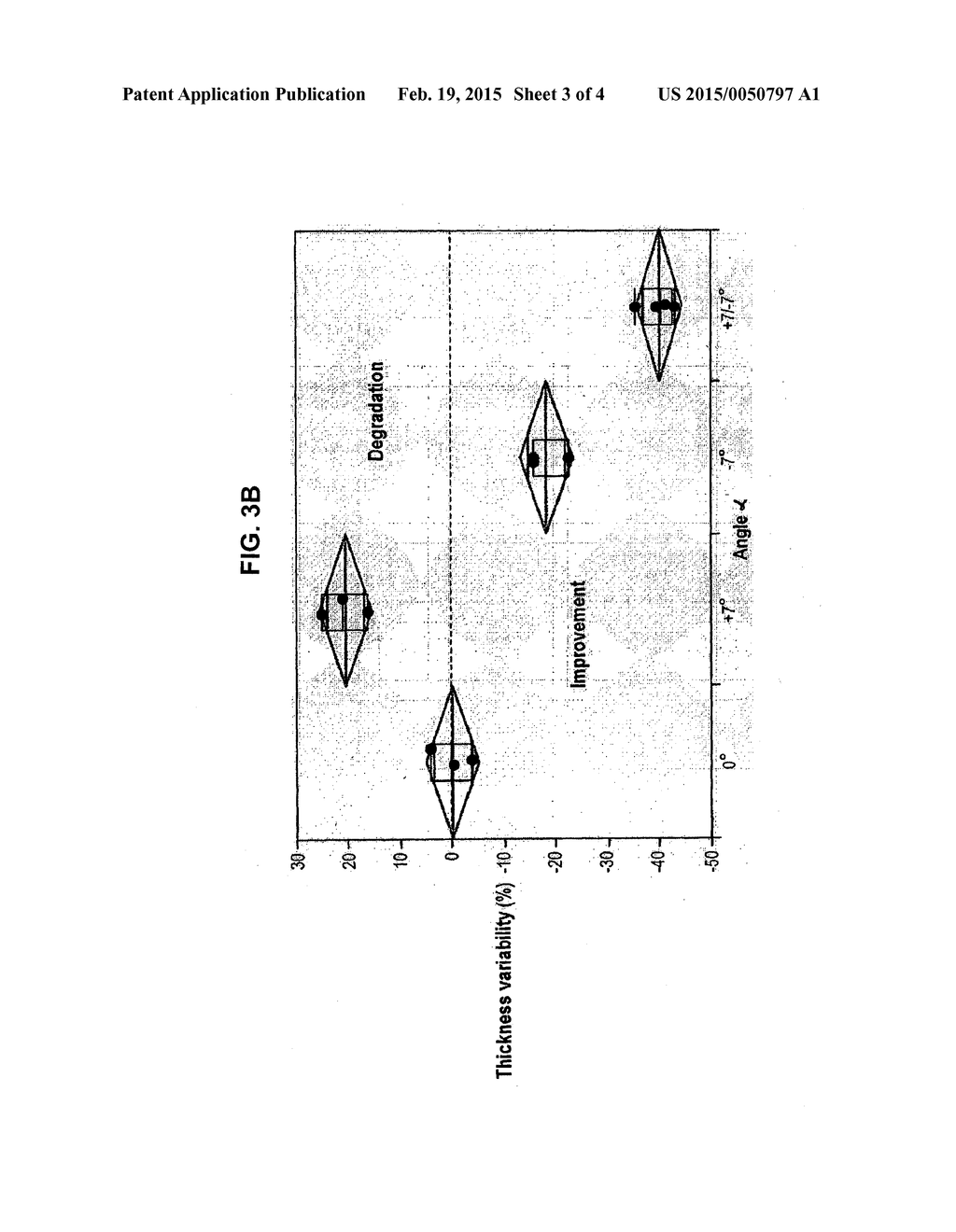 METHOD OF IMPLANTATION FOR FRAGILIZATION OF SUBSTRATES - diagram, schematic, and image 04