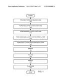 ADHESION LAYER FOR THROUGH SILICON VIA METALLIZATION diagram and image