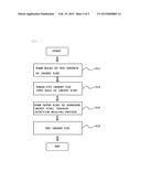 RETAINER RING STRUCTURE FOR CHEMICAL-MECHANICAL POLISHING MACHINE AND     METHOD FOR MANUFACTURING THE SAME diagram and image