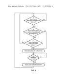 Establishing communication links automatically with local devices diagram and image