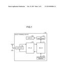 RADIO COMMUNICATION DEVICE AND SEMICONDUCTOR INTEGRATED CIRCUIT diagram and image