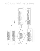 METHOD, SYSTEM AND APPARATUS USING MULTIPLE FEEDBACKS FOR UPLINK     CLOSED-LOOP BEAMFORMING diagram and image