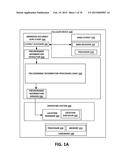 COLLECTING EXTERNAL ACCESSORY DATA AT A MOBILE DATA COLLECTION PLATFORM     THAT OBTAINS RAW OBSERVABLES FROM AN INTERNAL CHIPSET diagram and image