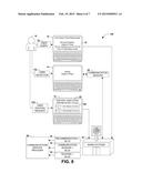 COMMERCIALLY SUBSIDIZED MOBILE COMMUNICATION DEVICES AND SERVICES diagram and image