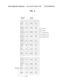 METHOD FOR DETECTING A SIGNAL FOR DIRECT COMMUNICATION BETWEEN UE S IN A     WIRELESS COMMUNICATION SYSTEM AND APPARATUS FOR SAME diagram and image