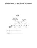 METHOD FOR DETECTING A SIGNAL FOR DIRECT COMMUNICATION BETWEEN UE S IN A     WIRELESS COMMUNICATION SYSTEM AND APPARATUS FOR SAME diagram and image