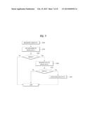 METHOD FOR DETECTING A SIGNAL FOR DIRECT COMMUNICATION BETWEEN UE S IN A     WIRELESS COMMUNICATION SYSTEM AND APPARATUS FOR SAME diagram and image