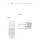 METHOD FOR DETECTING A SIGNAL FOR DIRECT COMMUNICATION BETWEEN UE S IN A     WIRELESS COMMUNICATION SYSTEM AND APPARATUS FOR SAME diagram and image