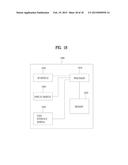 METHOD FOR DETECTING A SIGNAL FOR DIRECT COMMUNICATION BETWEEN UE S IN A     WIRELESS COMMUNICATION SYSTEM AND APPARATUS FOR SAME diagram and image