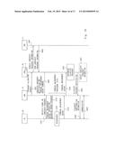 RADIO TERMINAL, RADIO STATION, RADIO COMMUNICATION SYSTEM, AND METHODS     IMPLEMENTED THEREIN diagram and image