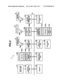 INFORMATION COMMUNICATION APPARATUS, INFORMATION COMMUNICATION SYSTEM,     INFORMATION COMMUNICATION METHOD, AND RECORDING MEDIUM diagram and image