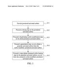 METHOD FOR PREPARING COMPOSITE SULFUR-MODIFIED POWDERED ACTIVATED CARBON diagram and image