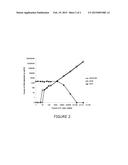 DIAGNOSTIC TEST FOR BACTERIAL PATHOGENS USING INTERNAL CONTROL BACTERIAL     STRAIN diagram and image