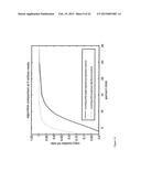 METHODS FOR NON-INVASIVE PRENATAL PLOIDY CALLING diagram and image