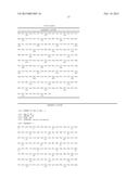 Methods for Screening Inhibitors of Tau Phosphorylation By Casein Kinase I diagram and image
