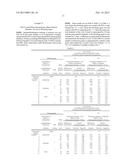 DETECTION METHOD FOR BIOLOGICAL SUBSTANCE diagram and image