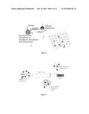 MULTIFUNCTIONAL NANOPARTICLES FOR MOLECULAR AND CELLULAR SEPARATION,     DETECTION AND QUANTIFICATION diagram and image