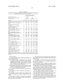 Human Serum Biomarkers of Prostate Cancer and SARS-CoV diagram and image