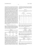 METHODS FOR PRODUCING EMULSIFIERS FOR OIL-BASED DRILLING FLUIDS diagram and image