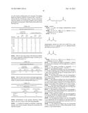 METHODS FOR PRODUCING EMULSIFIERS FOR OIL-BASED DRILLING FLUIDS diagram and image