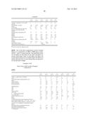 LAUNDRY CARE COMPOSITIONS CONTAINING DYES diagram and image