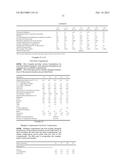 LAUNDRY CARE COMPOSITIONS CONTAINING DYES diagram and image