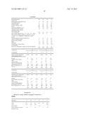 LAUNDRY CARE COMPOSITIONS CONTAINING DYES diagram and image