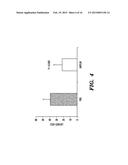 COMPOSITIONS, METHODS AND ASSAYS COMPRISING AMYLIN OR AMLYIN ANALOGS FOR     ABETA-PEPTIDE MEDIATED DISORDERS diagram and image