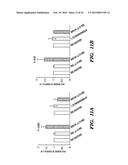 COMPOSITIONS, METHODS AND ASSAYS COMPRISING AMYLIN OR AMLYIN ANALOGS FOR     ABETA-PEPTIDE MEDIATED DISORDERS diagram and image