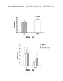 COMPOSITIONS, METHODS AND ASSAYS COMPRISING AMYLIN OR AMLYIN ANALOGS FOR     ABETA-PEPTIDE MEDIATED DISORDERS diagram and image