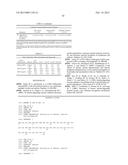 COMPOSITIONS, METHODS AND ASSAYS COMPRISING AMYLIN OR AMLYIN ANALOGS FOR     ABETA-PEPTIDE MEDIATED DISORDERS diagram and image