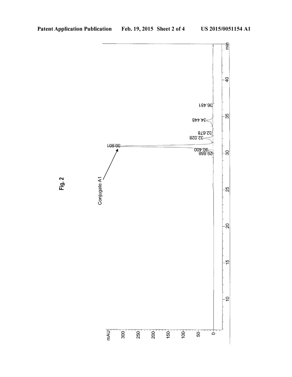 ALKYLATING AGENTS - diagram, schematic, and image 03