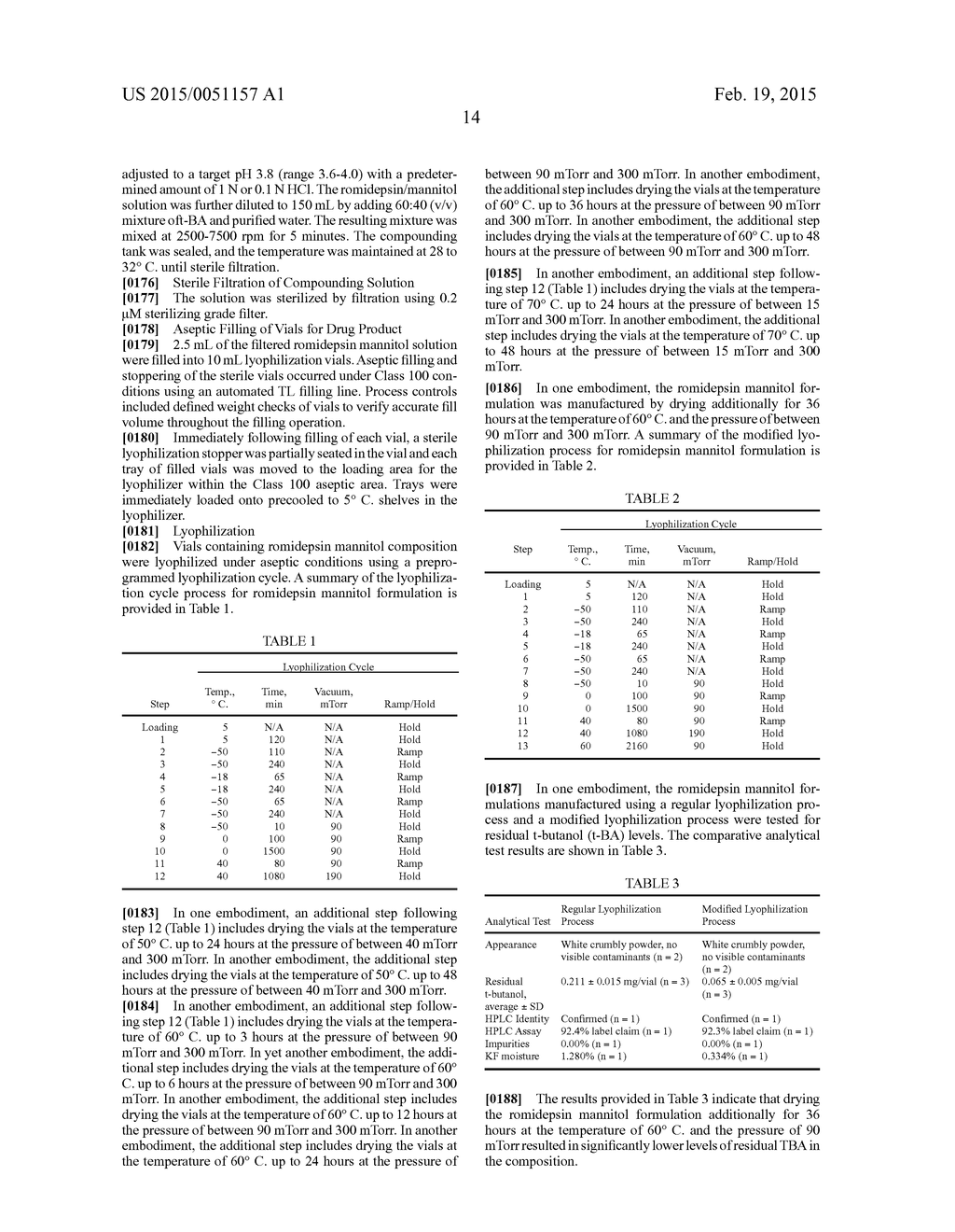 ROMIDEPSIN FORMULATIONS AND USES THEREOF - diagram, schematic, and image 17