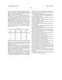 ROMIDEPSIN FORMULATIONS AND USES THEREOF diagram and image