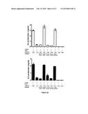 CTLA4 PROTEINS AND THEIR USES diagram and image