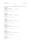 CTLA4 PROTEINS AND THEIR USES diagram and image