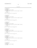 CTLA4 PROTEINS AND THEIR USES diagram and image