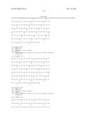 CTLA4 PROTEINS AND THEIR USES diagram and image