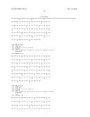 CTLA4 PROTEINS AND THEIR USES diagram and image