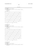 CTLA4 PROTEINS AND THEIR USES diagram and image