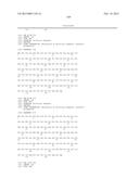 CTLA4 PROTEINS AND THEIR USES diagram and image