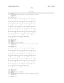 CTLA4 PROTEINS AND THEIR USES diagram and image