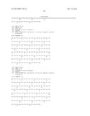 CTLA4 PROTEINS AND THEIR USES diagram and image