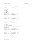 CTLA4 PROTEINS AND THEIR USES diagram and image