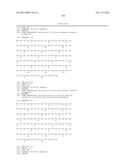 CTLA4 PROTEINS AND THEIR USES diagram and image