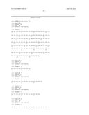 CTLA4 PROTEINS AND THEIR USES diagram and image