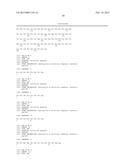 CTLA4 PROTEINS AND THEIR USES diagram and image