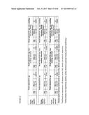 Methods for the Detection of Advanced Glycation Endproducts and Markers     for Disease diagram and image