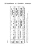 Methods for the Detection of Advanced Glycation Endproducts and Markers     for Disease diagram and image